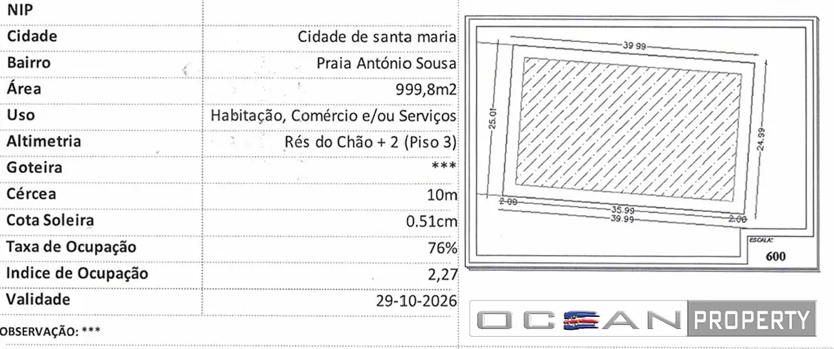 Prime Development Plot in… — 1,000 m² · €650 000 | CVREI